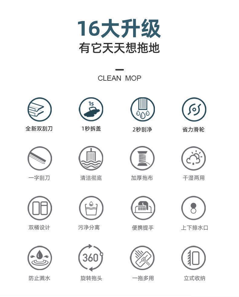 一拖净免手洗拖布吸水墩布托布地拖套装带桶 家用神器平板懒人拖把 旅行箱方便携带轻松清洁详情1
