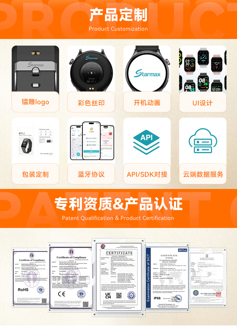 跨境专供智能手表心率血氧睡眠监测运动手表全肤色检测运动手环详情2