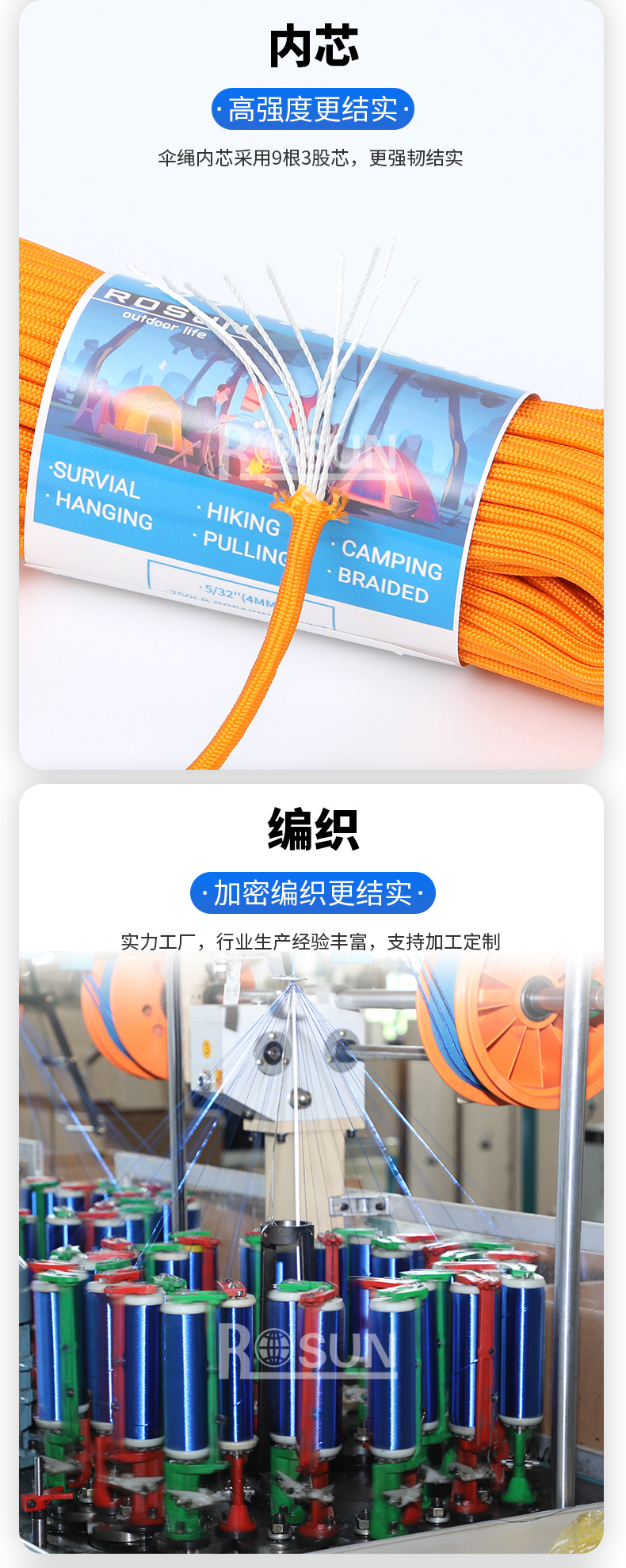 Cross-border best-selling 750-pound nine-core umbrella rope, high-strength outdoor woven umbrella rope, camping 9-core windproof canopy rope pic 9