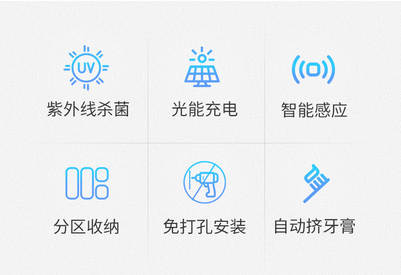 智能紫外线牙刷消毒器 壁挂消毒牙刷架套装免打孔牙刷架招商详情3