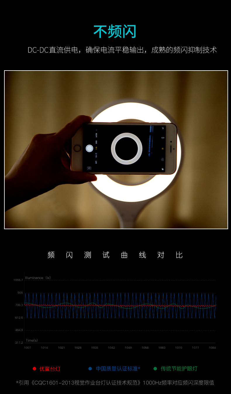 儿童学习无频闪护眼台灯U7-R智能语音护眼书桌台灯礼品台灯详情7