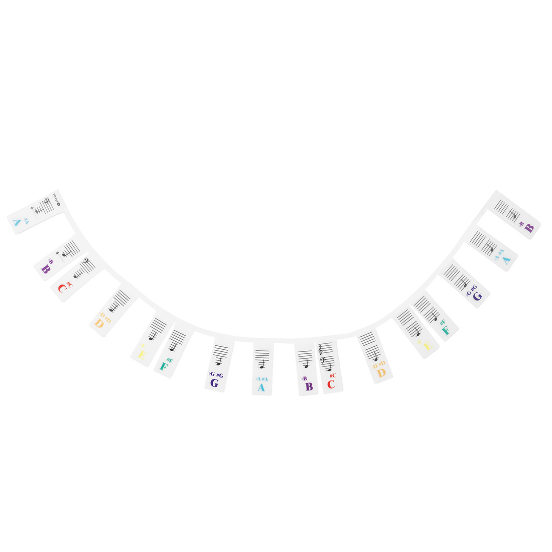 SLADE 88键61键钢琴贴硅胶可拆卸免粘电子琴键盘贴音符条乐谱指南详情11