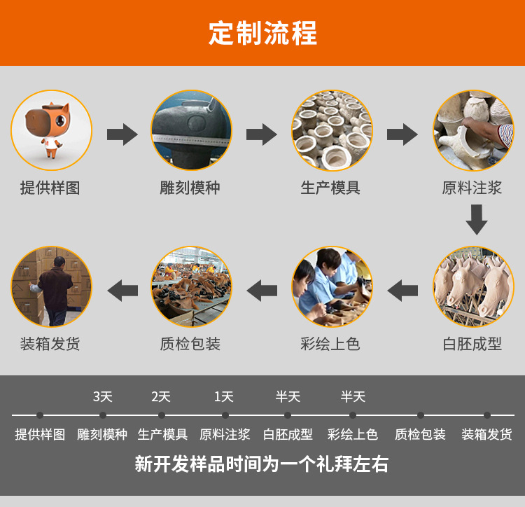 惊声尖叫恐怖面具头套化妆舞会骷髅头鬼脸头饰万圣节派对恶搞道具详情6