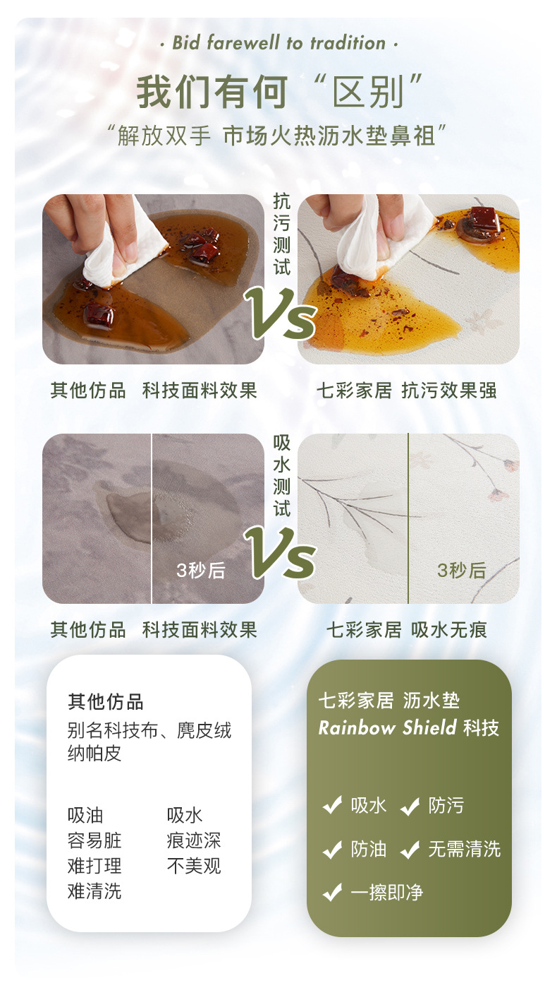 Kitchen countertop draining mat, washbasin splash-proof mat, dish and plate drying mat, bar counter absorbent cup mat, no-wash heat-insulating mat pic 2
