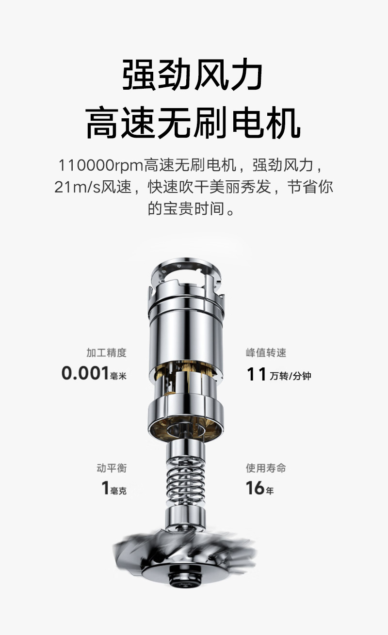 High-speed hair dryer, negative ion constant temperature hair care blower, 110,000 RPM, cross-border e-commerce cross-border exclusive supply pic 5