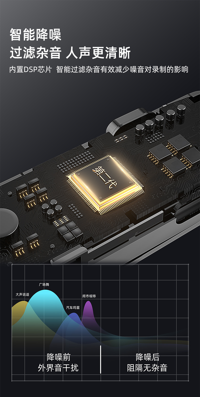 跨境带充电仓无线领夹式麦克风 一拖二手机户外直播降噪收音话筒详情5