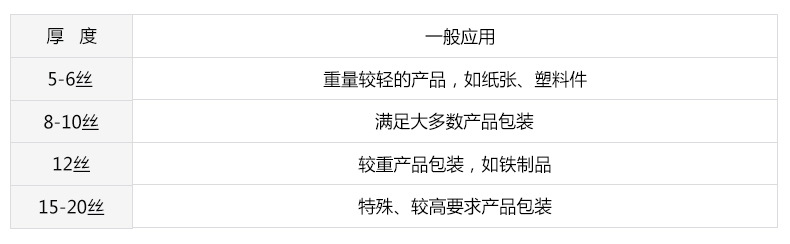 厂家直销pe骨袋自封袋拉链袋密封袋pe印刷封口袋塑料包装袋批发详情129