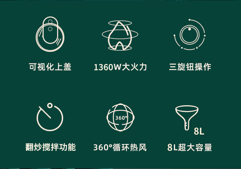 欧佐普可视空气炸锅家用大容量全自动智能多功能电炸锅礼品批发详情3