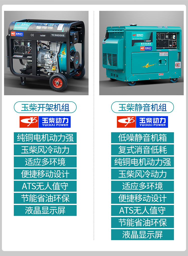 Yuchai Power original factory diesel generator 3KW/ 5/6/8/10kw single-phase 220V three-phase 380V household pic 3