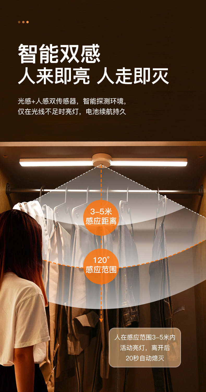 跨境新款橱柜灯带折叠自动人体感应灯衣柜子酒柜长条灯条磁吸壁灯详情2