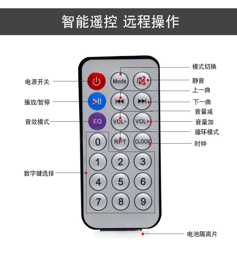 Solar lamp indoor lighting, solar power generation system with radio, mobile phone charging, emergency light pic 5