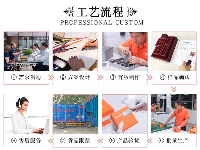 详情页中文版12