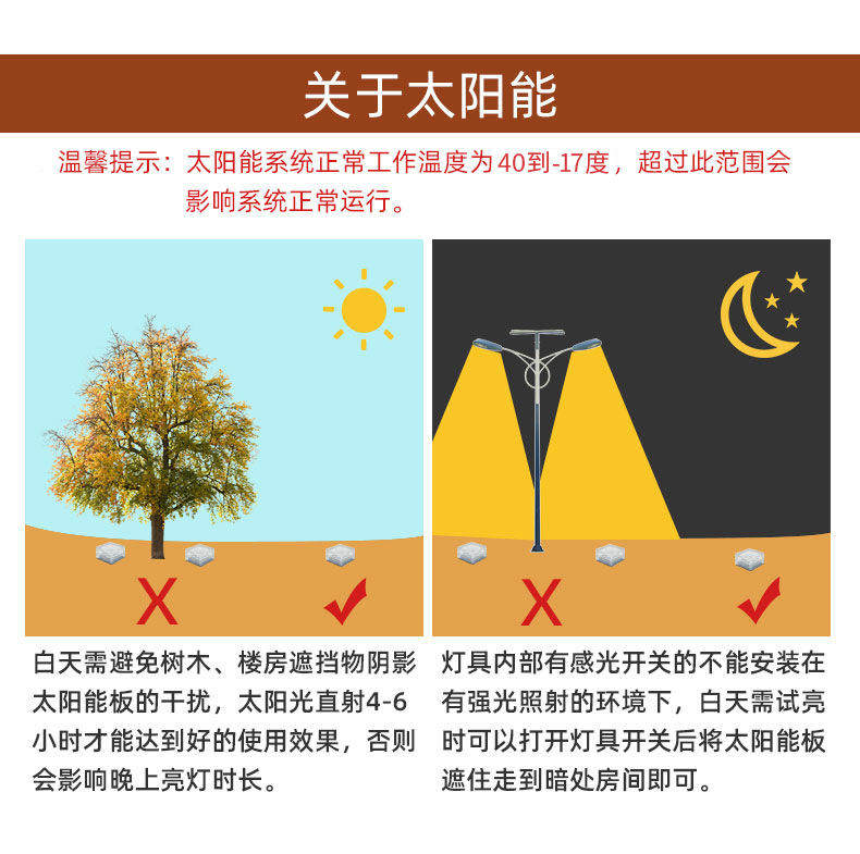 Outdoor solar ice brick lights, floor tile lights, household 4LED square ice block lights, courtyard and garden glass decorative lights pic 54