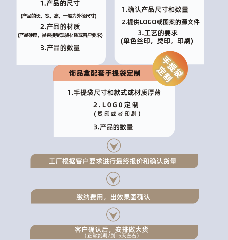 Wholesale bracelets, necklaces, rings, jewelry boxes, simple solid-color drawer boxes, cross-border best-selling jewelry storage boxes in stock pic 17