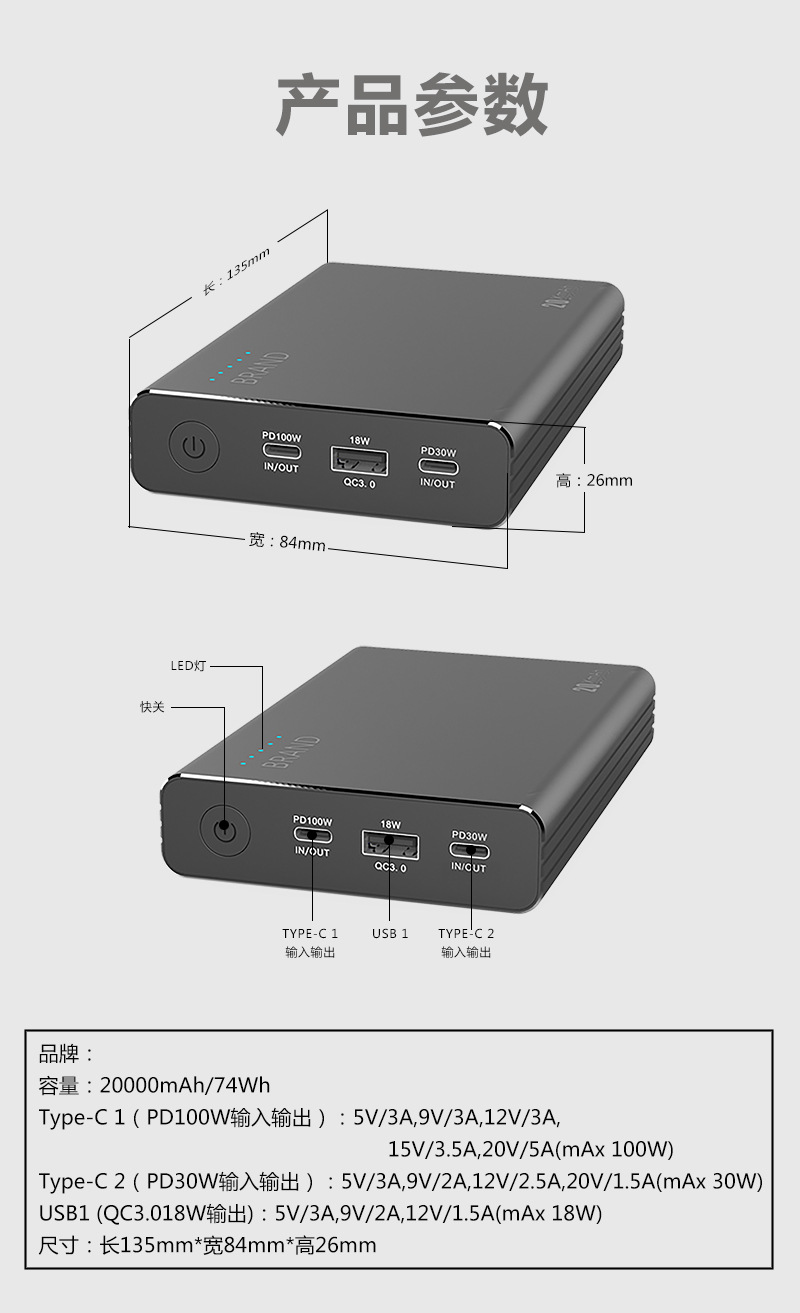 20000mAh dual PD100W+30W dual Type-C port KC certified fast charging power bank pic 7
