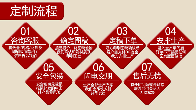 中国结广告礼品银行新年单位礼品年会商务logo美陈挂件礼品中国结详情11