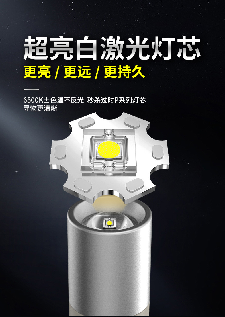 多功能强光手电筒带挂钩户外照明伸缩变焦手电露营灯雷射炮新奇详情3