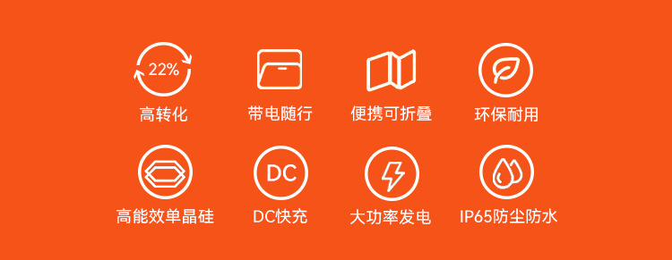 户外手提便携式光伏板折叠太阳能电池板充电双USB高敏ETFE面板详情2