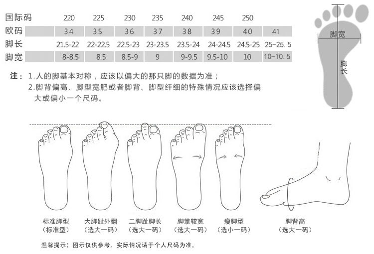 鞋码