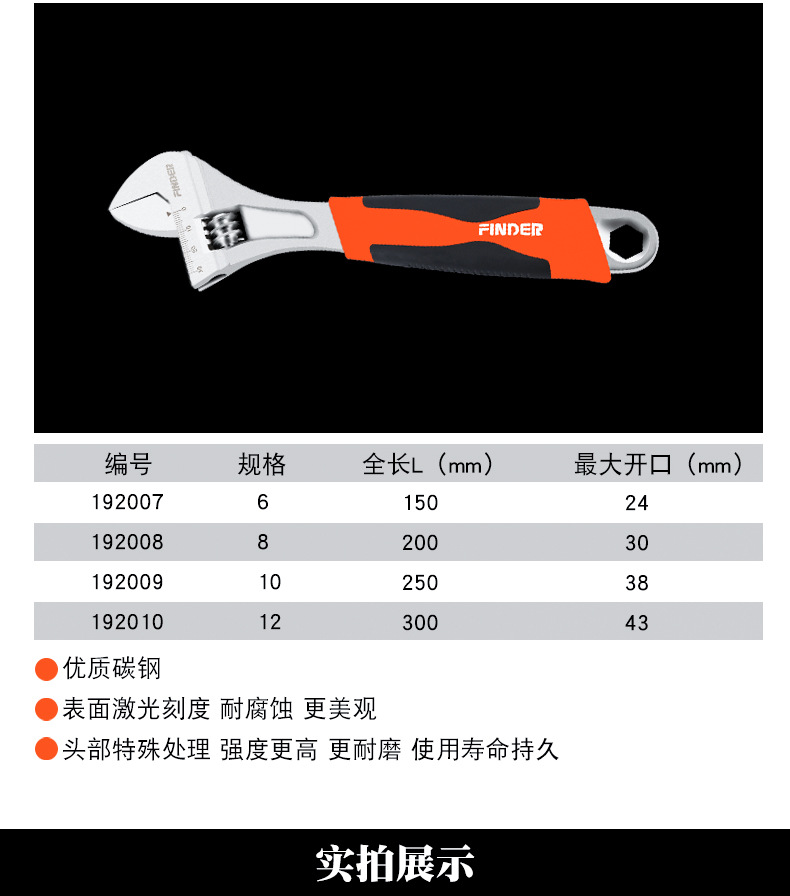 五金工具多用活动扳手动工具活扳手工业活动扳子批发详情6