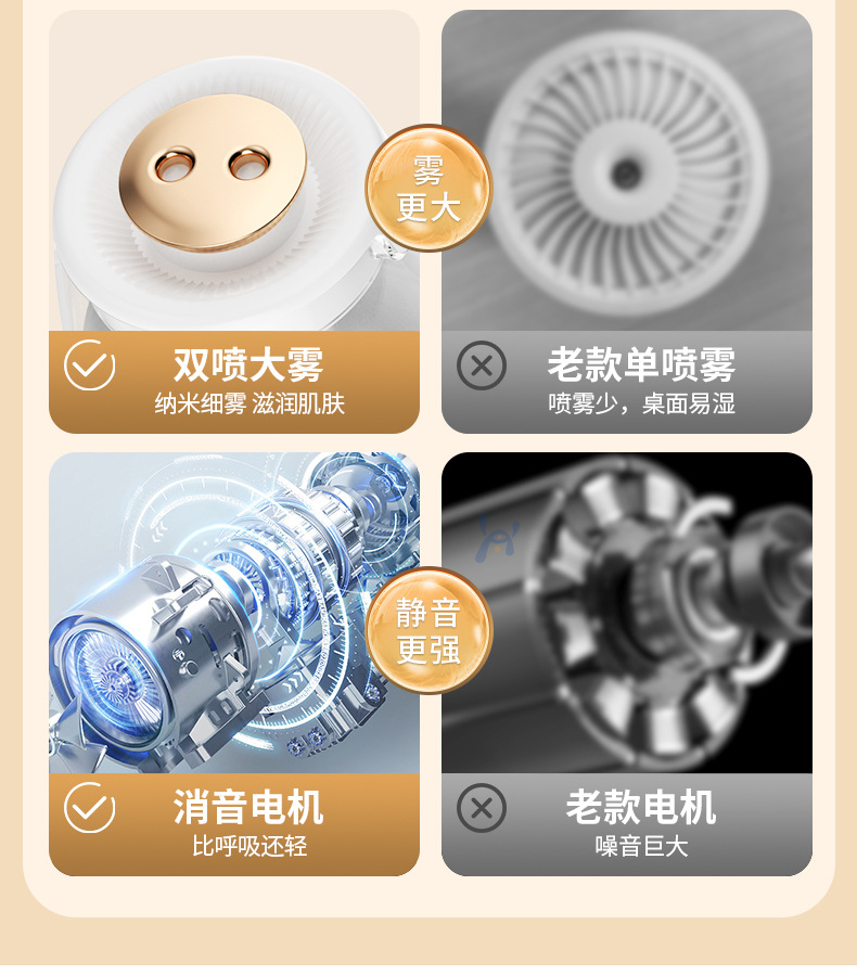 新款2L双喷加湿器usb大容量家用静音卧室办公室小夜灯数显加湿器详情12
