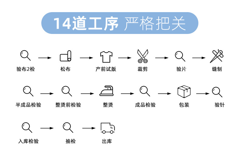 详情页第三张