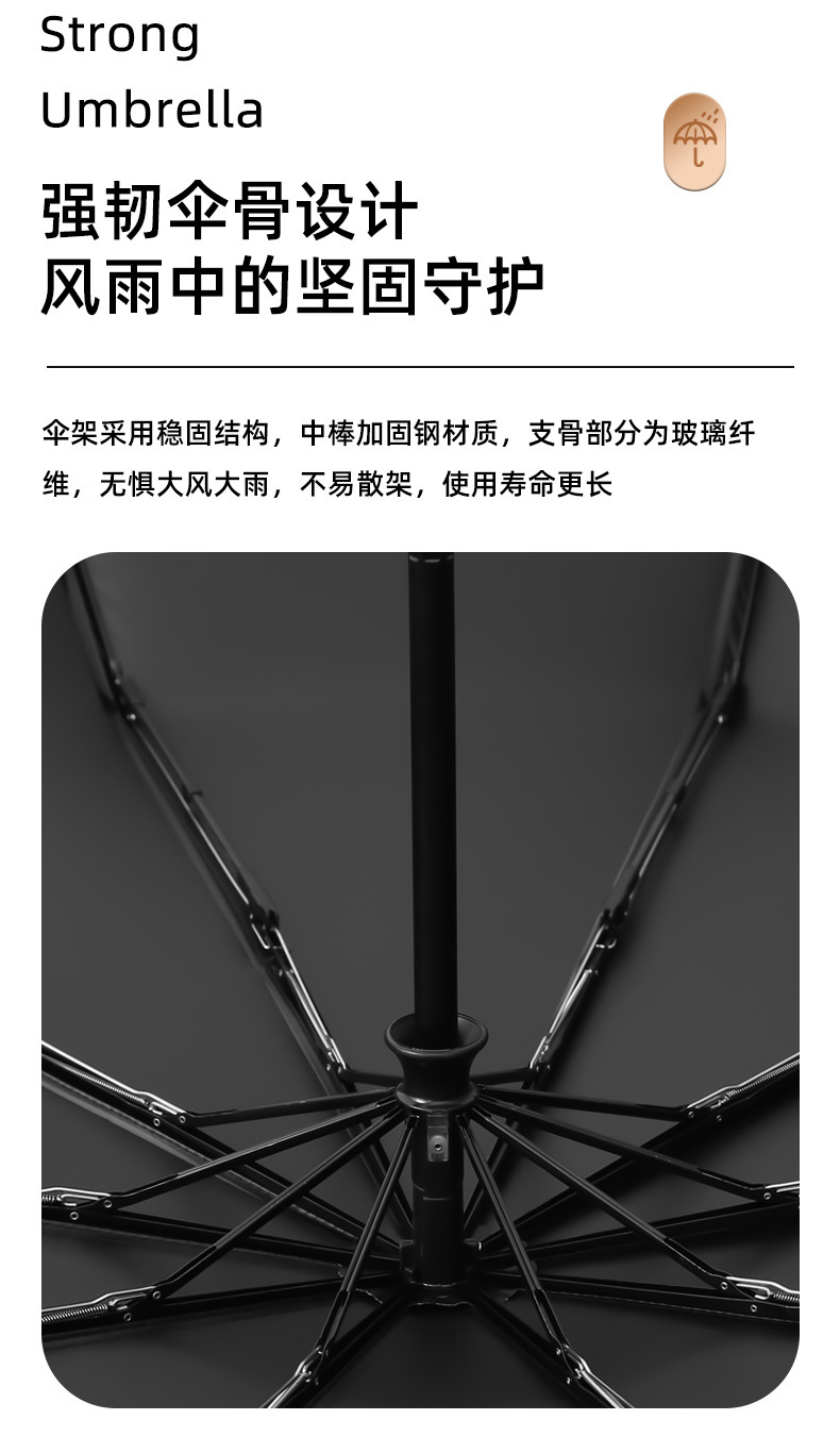 New fully automatic folding umbrella for men, large double, rice, suitable for both sunny and rainy weather, sunshade, sun protection and UV protection advertising umbrella pic 19