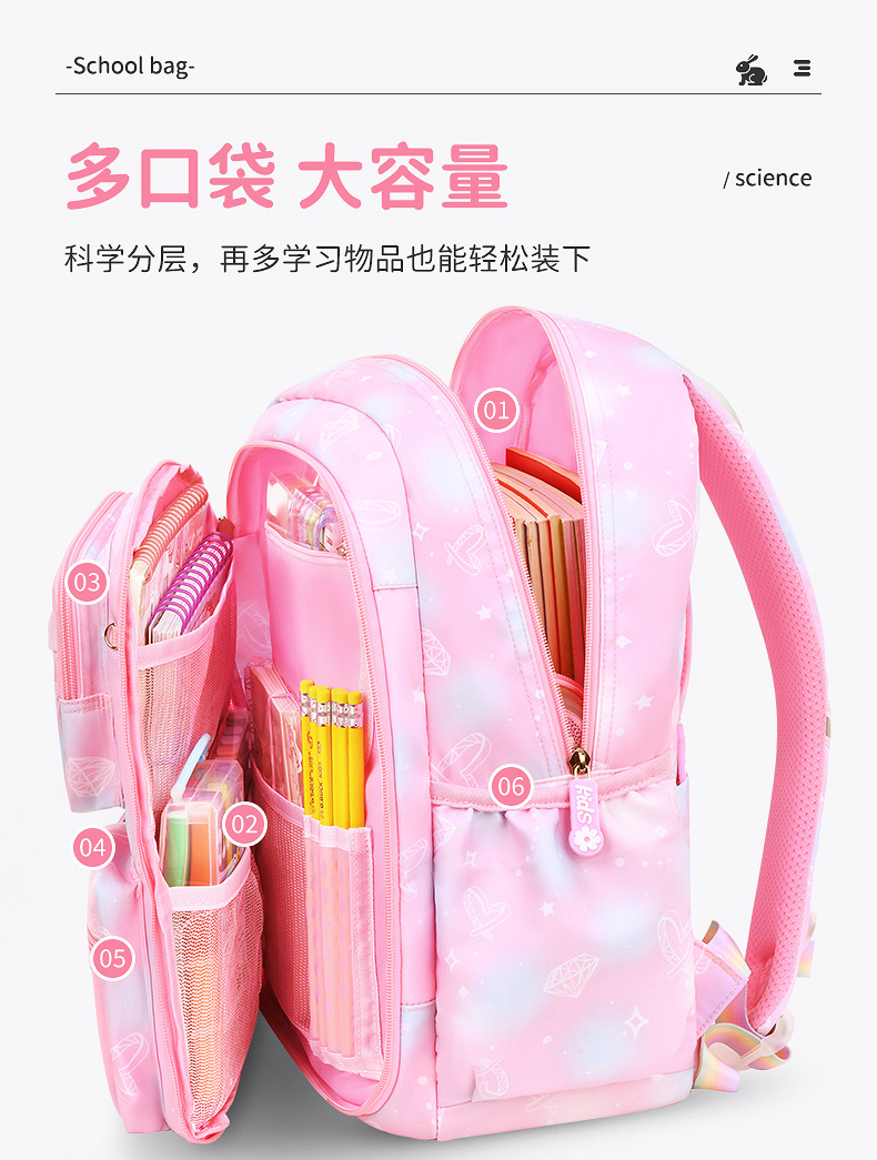 新款小学生书包女冰箱开门轻便大容量1-6年级梦幻儿童双肩包批发详情9