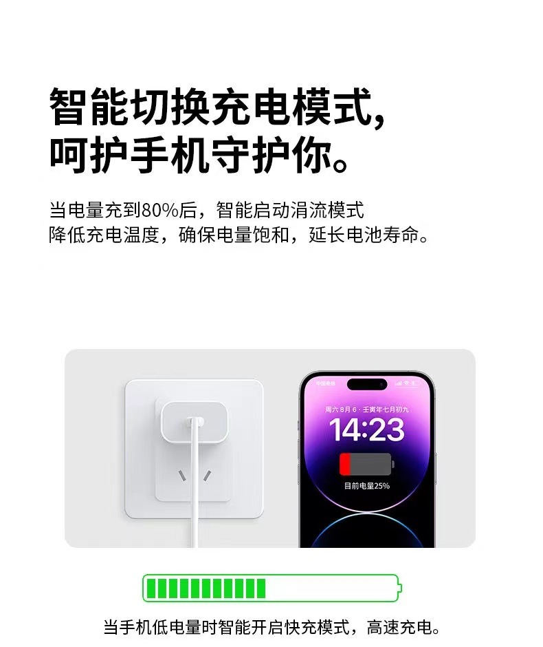 pd30W适用苹果充电器套装15快充充电头原厂iPhone13/14手机数据线详情16