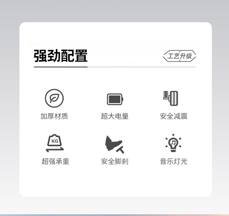 儿童电动摩托车三轮车1到4岁男女孩灯光音乐电瓶车充电儿童电动车详情2