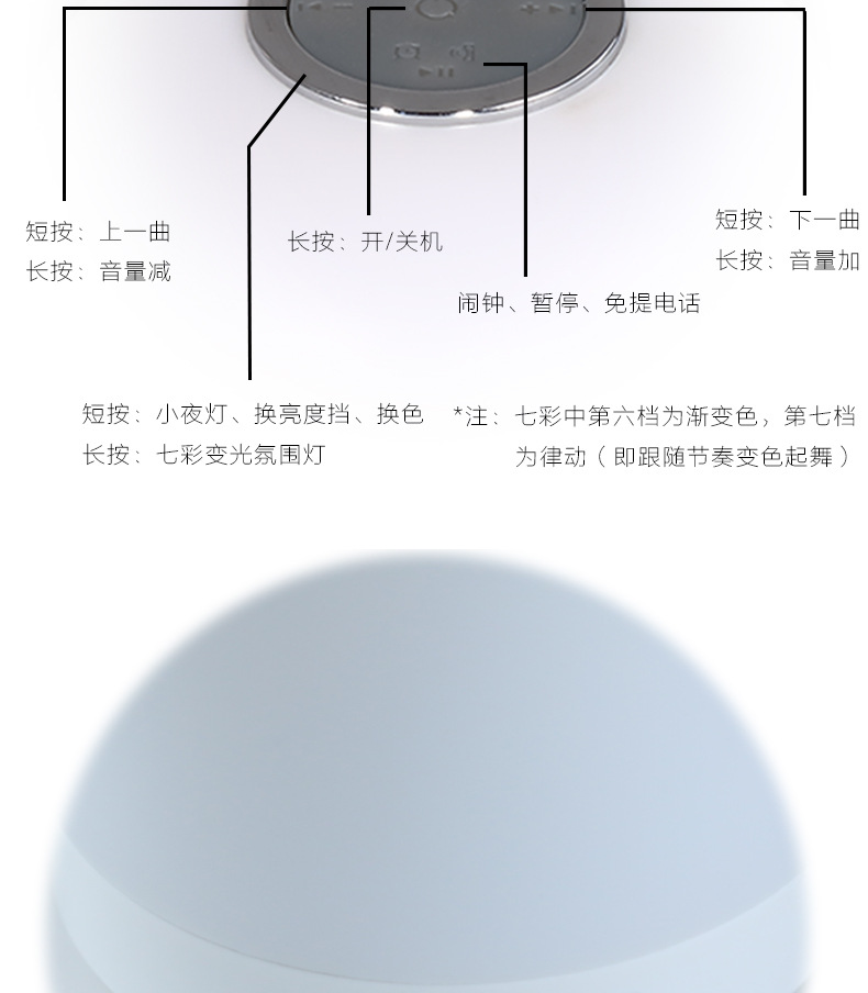 Touch Seven-color smart Bluetooth speaker, night light, alarm clock, TF card insert speaker, bedside lamp, Amazon cross-border factory pic 11