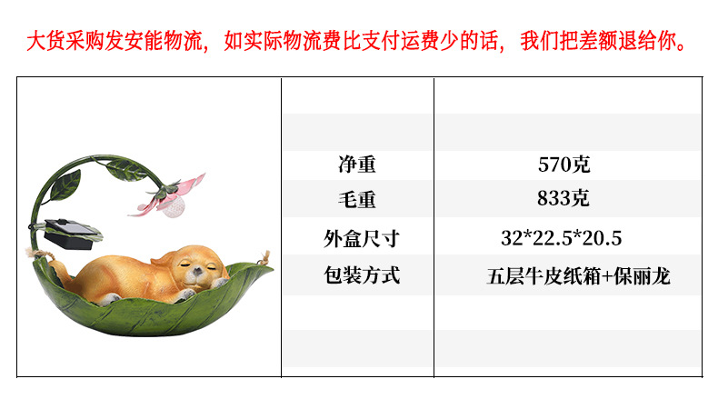 狗