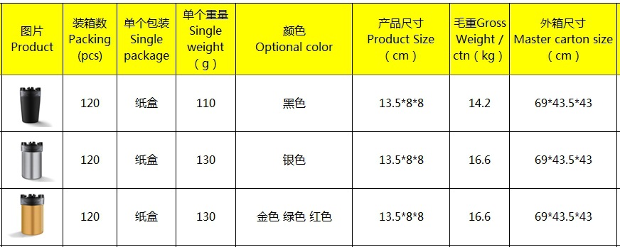 带水箱烟灰缸防飞灰防烟味创意家用车载漏斗带盖个性不锈钢烟缸详情1