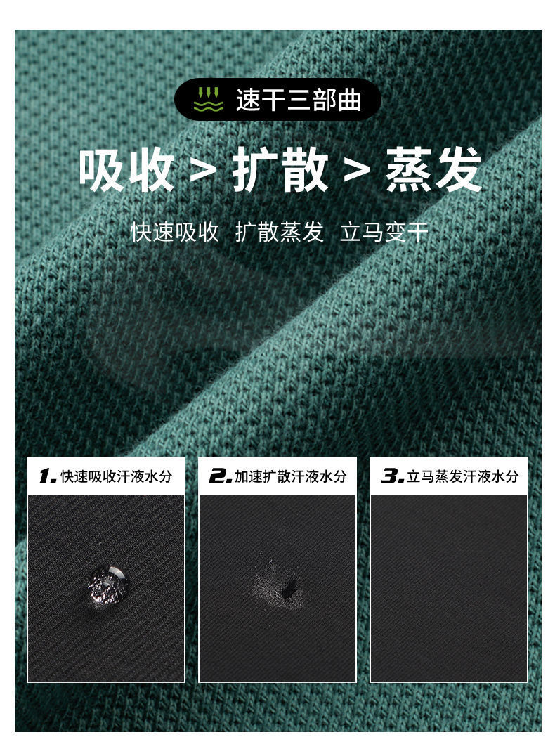 2024年时尚都市夏季短袖男士t恤基础大众型薄款翻领polo衫详情5