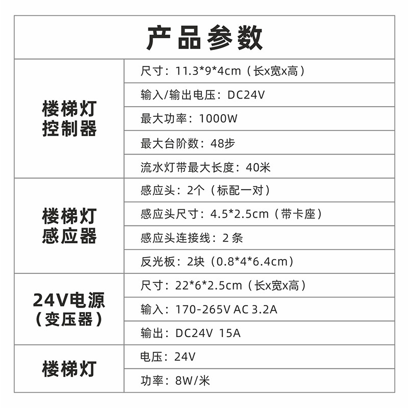 JT-楼梯灯_详情－20220323详情 6.jpg