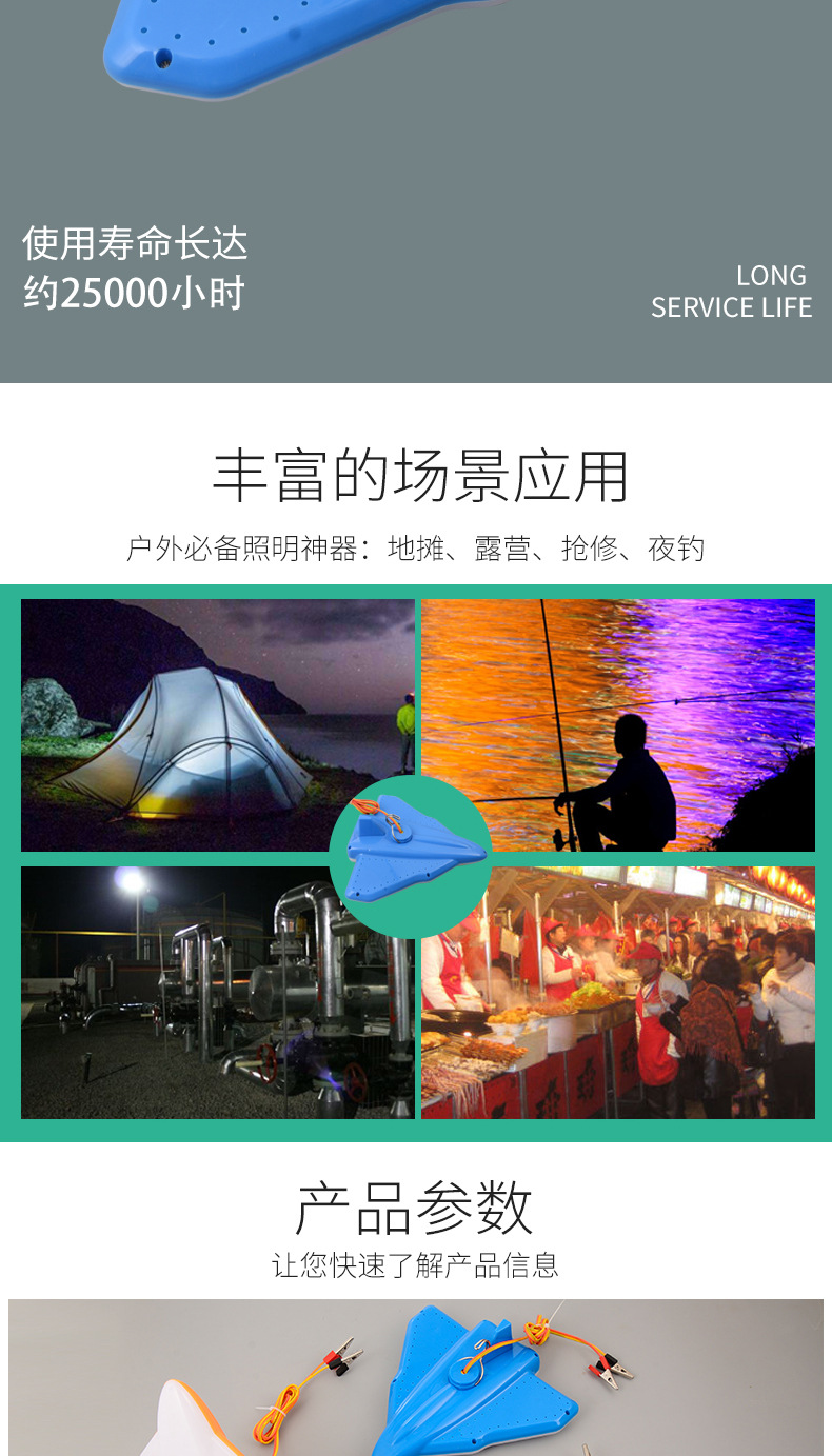 LED节能灯泡 小飞机造型装饰灯 家用室内照明灯泡详情5