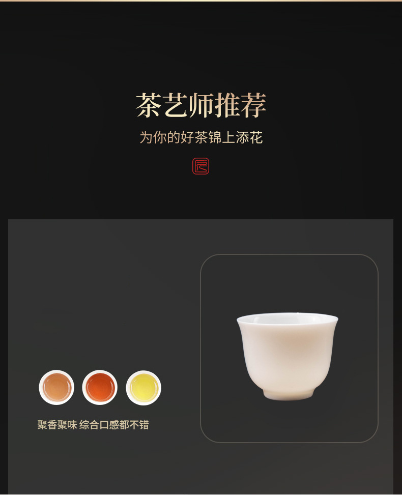 Factory direct sales of Dehua white porcelain jadeite Kung Fu tea cups, personal cups, tea tasting cups, simple household tea drinking ceramic cups pic 20