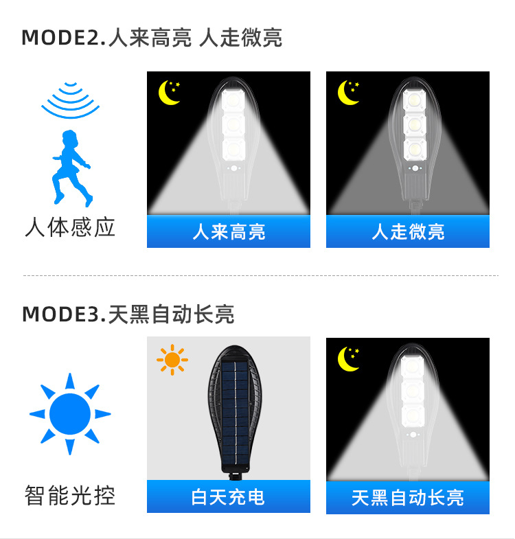 Solar street lamps, led high-brightness integrated human body sensing, new rural solar lamps, outdoor courtyard lamps pic 5