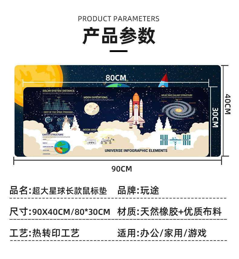 星球鼠标垫厂家星空 太阳系定 制个性桌垫游戏跨境电商EABY亚马逊详情15