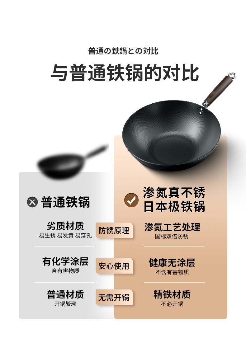 Zhangqiu Zhenbu Rust wok is a traditional old-fashioned flat-bottomed iron wok without coating, suitable for household induction cookers and gas stoves pic 7