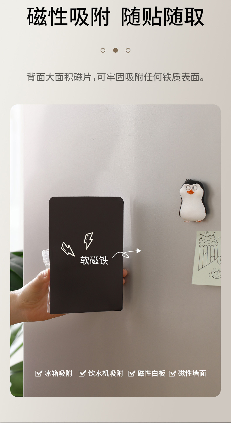 FaSoLa household transparent magnetic refrigerator storage bag, refrigerator stickers, magnetic stickers, accessories and sundries classification pvc storage bag pic 4