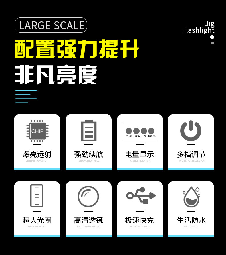便携LED手电筒手提灯探照灯家用户外巡逻远射强光充电超亮多功能详情3