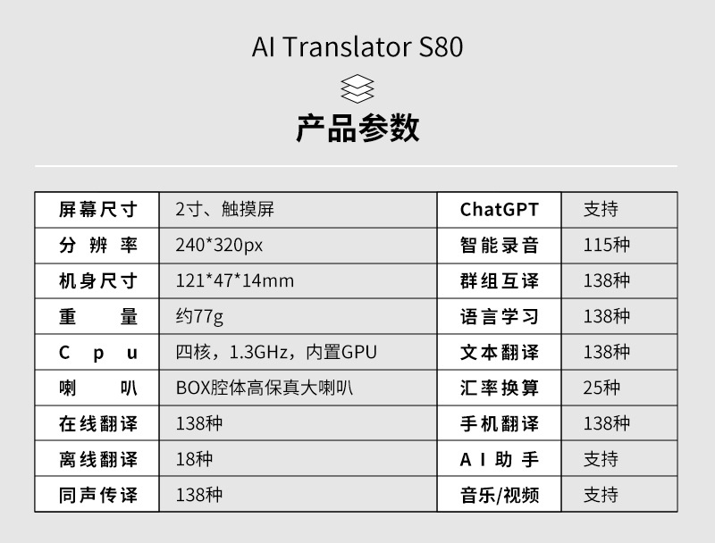 138 language mutual translation offline translation machine simultaneous interpretation Arabic, Vietnamese Russian ChatGTP pic 16