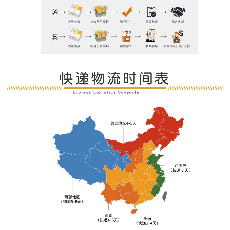 Ningbo Bochuang Factory offers oven baking tools, silicone cake molds, 8-piece, 4-piece and 6-piece doughnut molds in stock pic 60