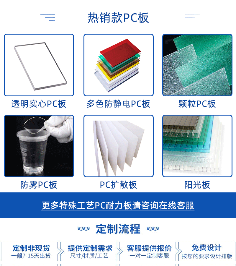 High transparency acrylic sheet, 5mm organic glass sheet, acrylic sheet display stand, display box, laser engraving and cutting pic 5