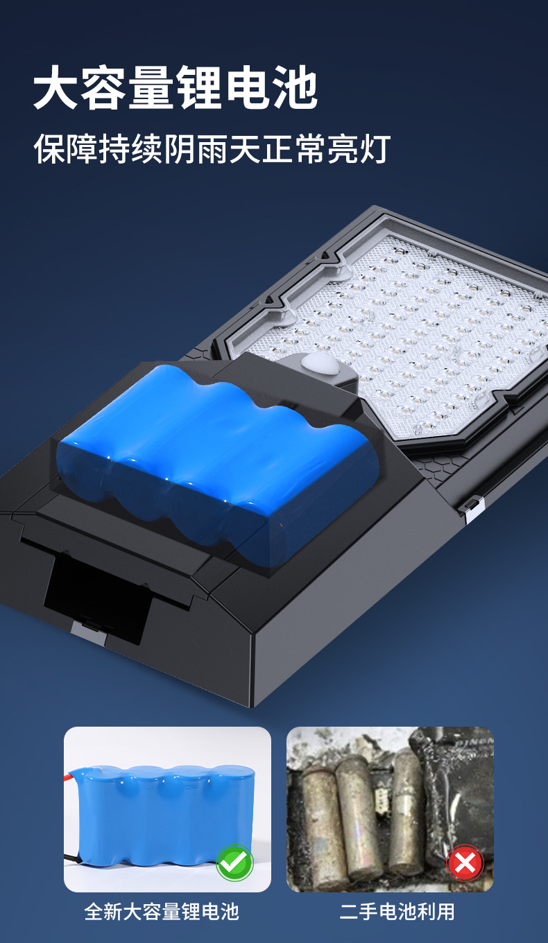 太阳能户外一体化太阳能人体感应路灯防水家用室外庭院太阳能路灯详情6