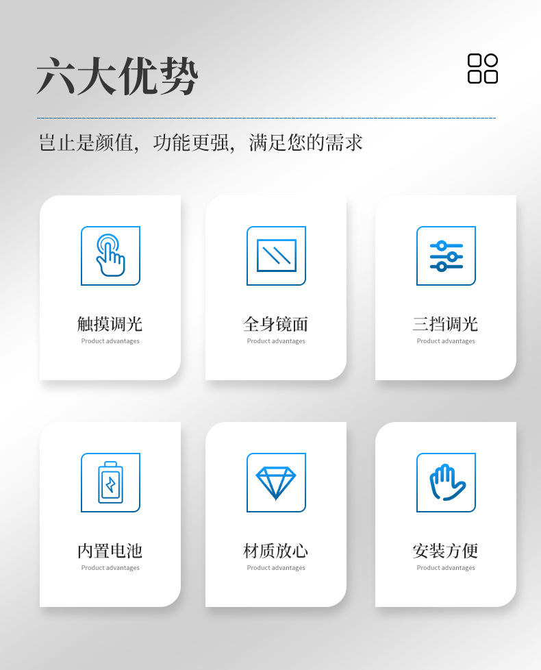 遮阳板补妆镜高清车载化妆镜充电美妆镜触摸调光镜三色光源镜现货详情2