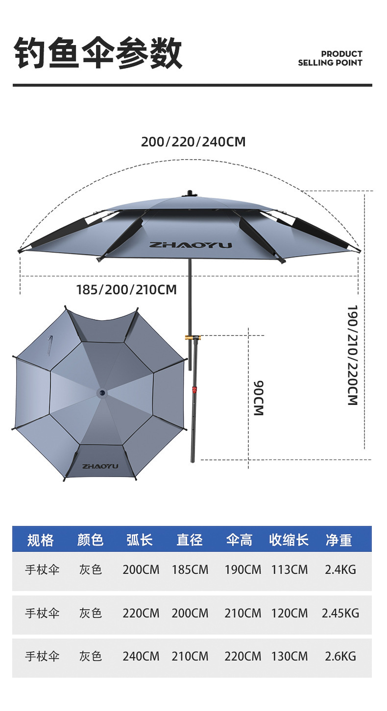 朝宇渔品拐杖钓鱼伞万向大钓伞加厚黑胶手杖雨伞防暴雨防晒遮阳伞详情23
