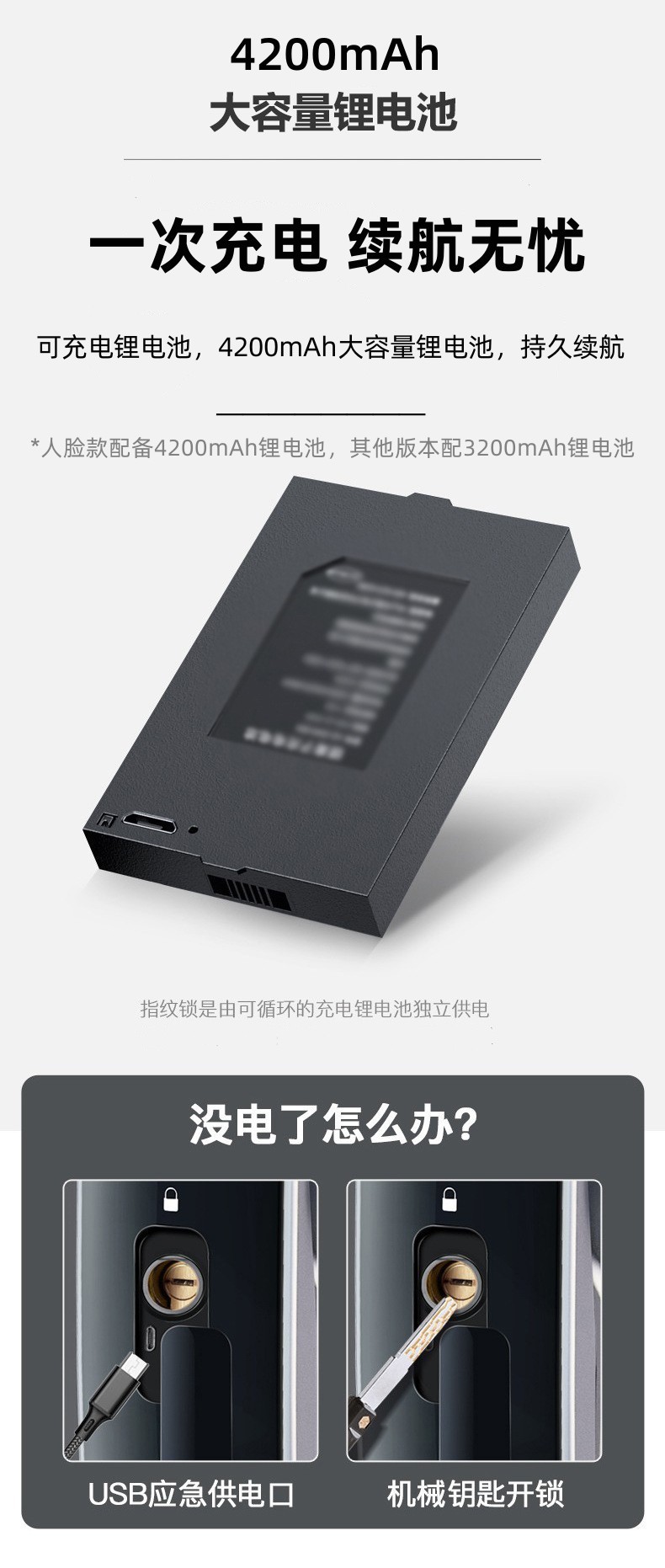 人脸识别指纹锁批发防盗门智能门锁家用电子密码锁可视猫眼智能锁详情18
