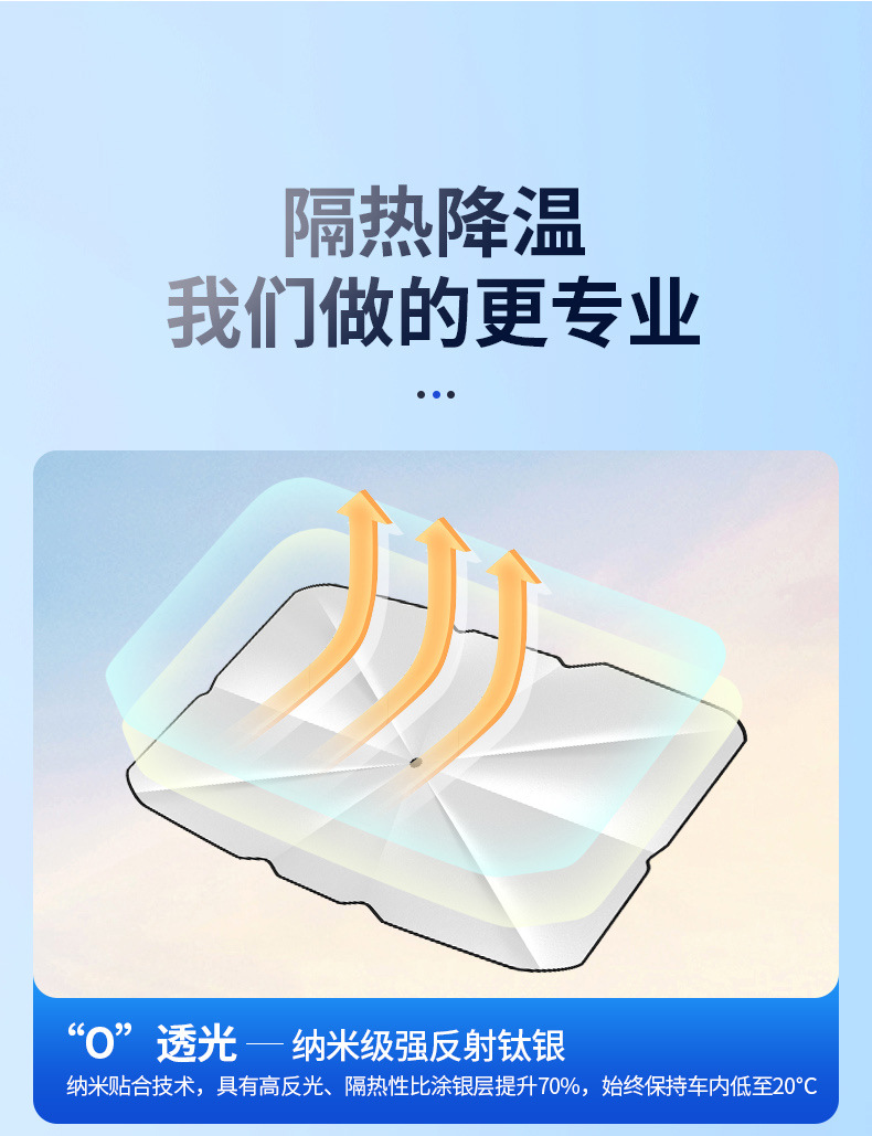 Summer bestsellers: Car sunshades, in-car sun shields, retractable sun protection, front windshields, heat insulation sunshades pic 30